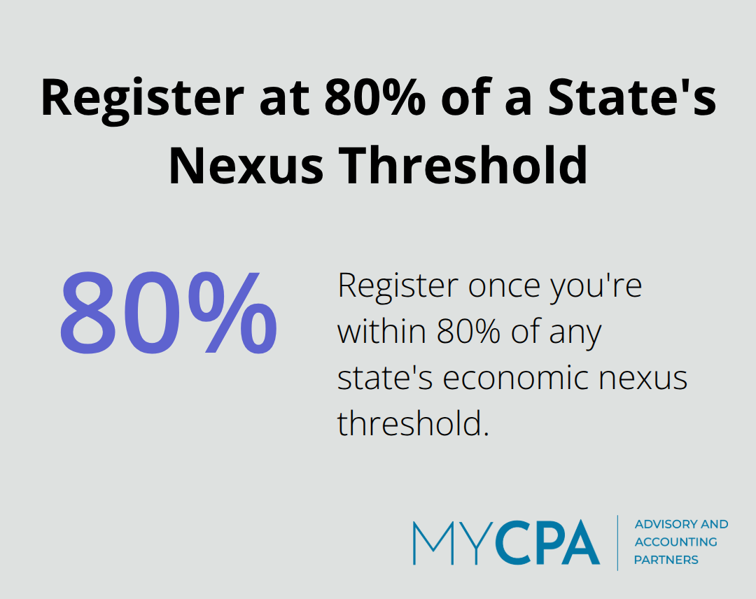 Proactive registration guidance based on 80% of a state's threshold - state tax registrations