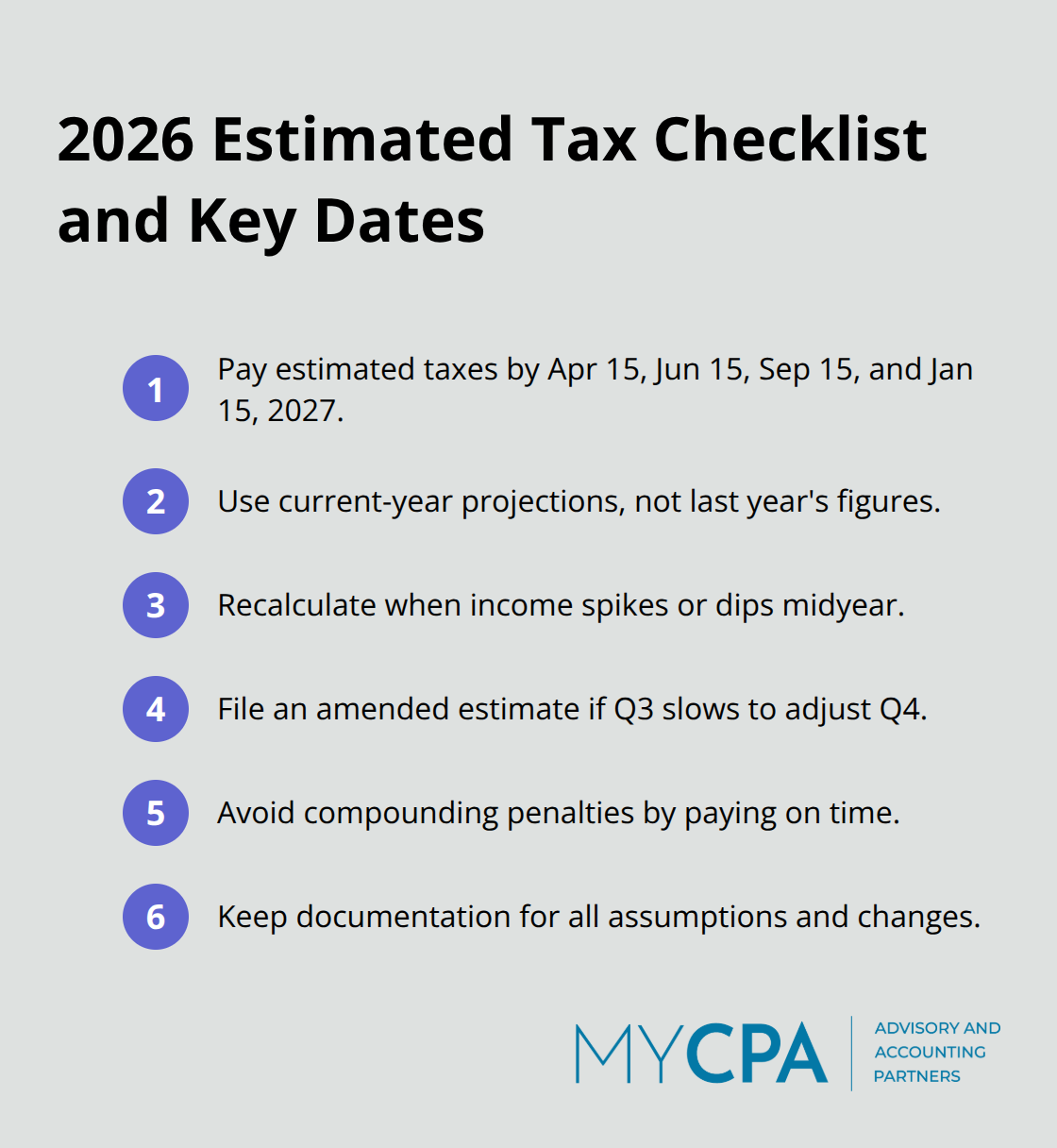 Compact list of quarterly due dates and steps to avoid estimated tax penalties in 2026.