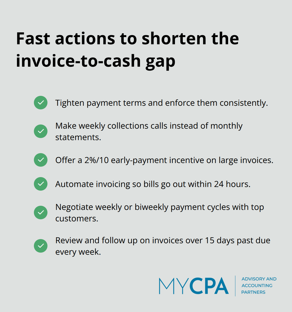 Checklist of collection tactics that speed up cash receipts