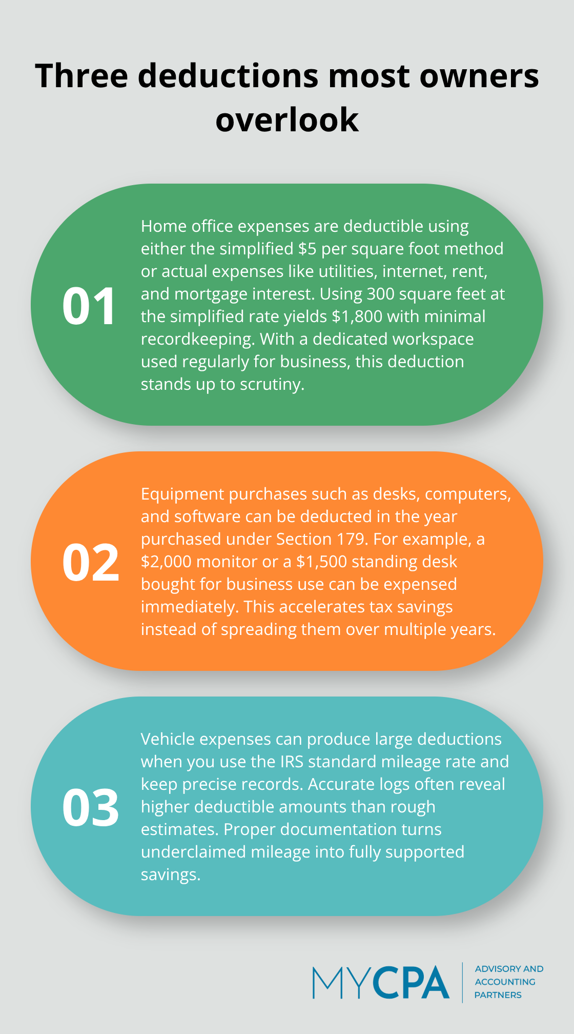 Overview of three commonly overlooked small-business tax deductions