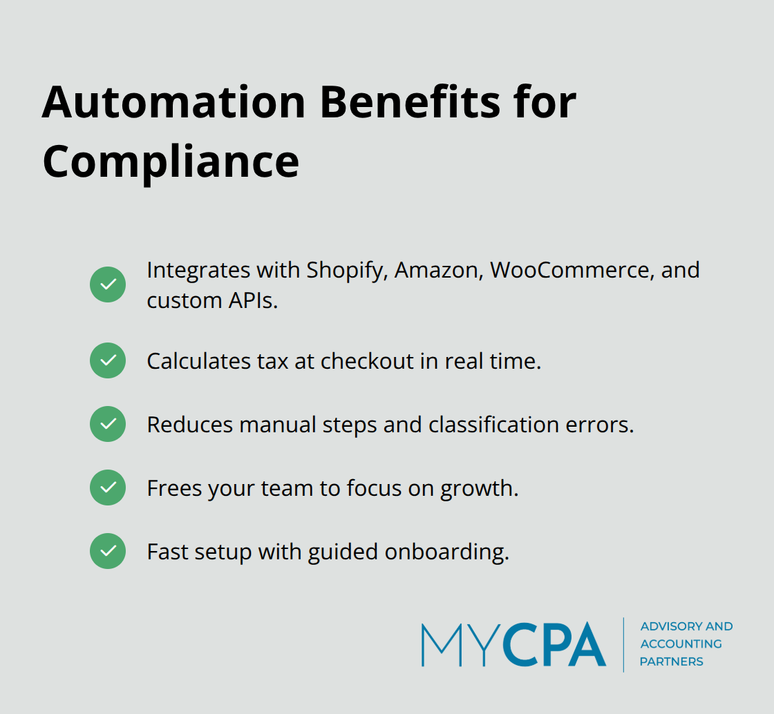 Benefits of using automated sales tax software for U.S. businesses. - sales tax compliance