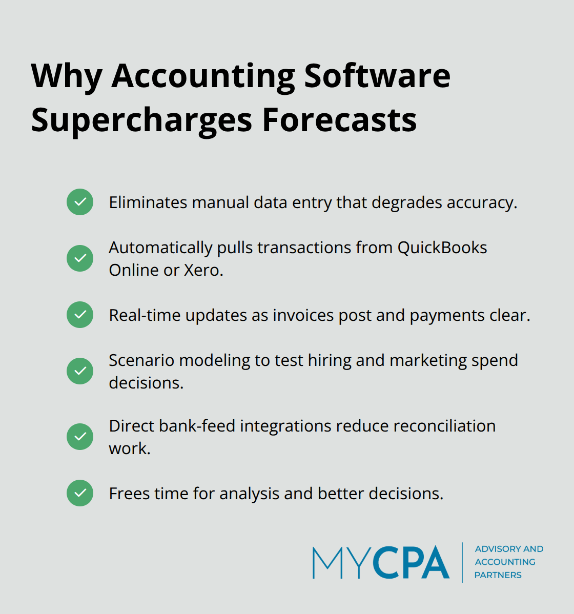 Checklist of benefits from using accounting software for cash flow forecasting