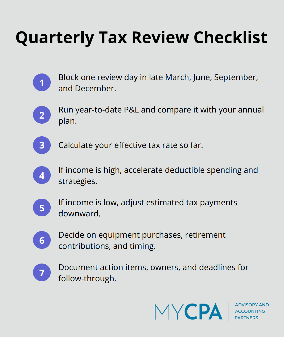 Compact checklist of quarterly tax planning steps for U.S. business owners - Tax deduction optimization