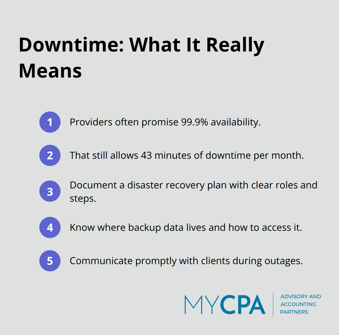 What 99.9% availability means and how to prepare for service interruptions. - cloud based accounting