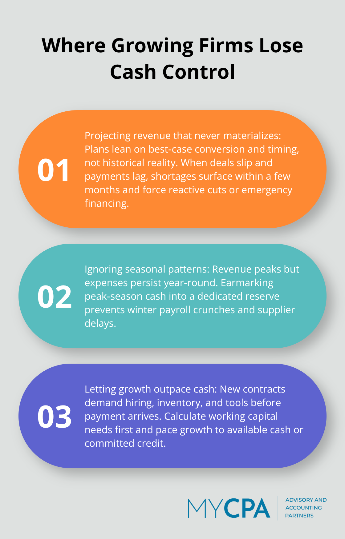Three common cash control failures in growing U.S. businesses - Cash flow advisory guidance