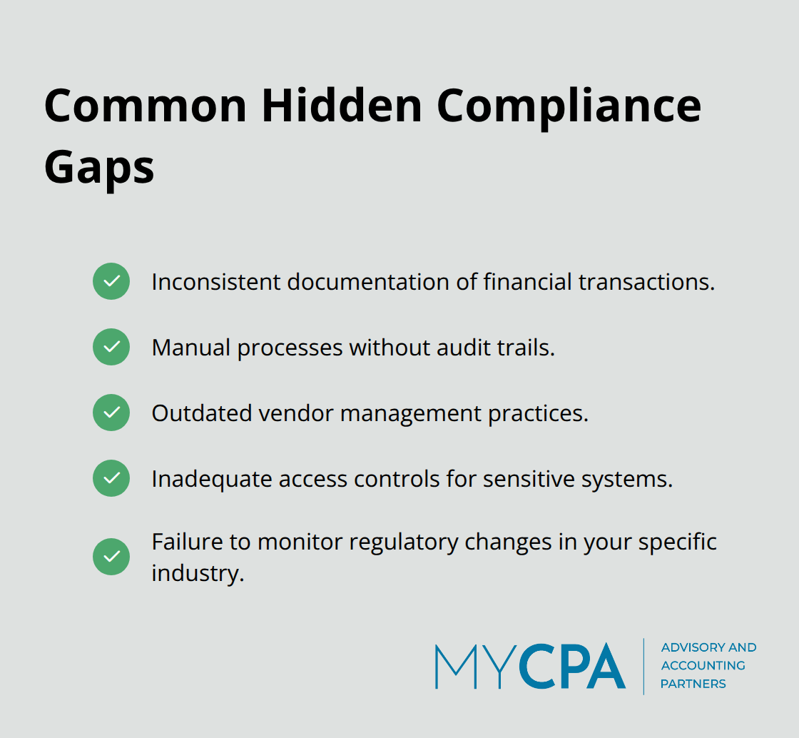 Checklist of common hidden compliance gaps in U.S. businesses