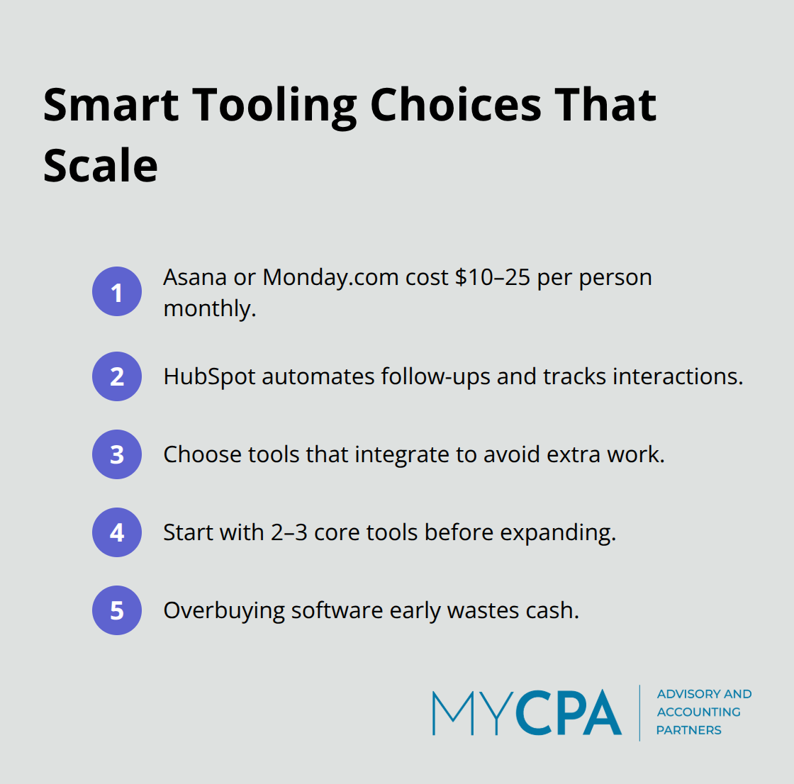 Compact list outlining U.S. startup tool stack guidance and costs.