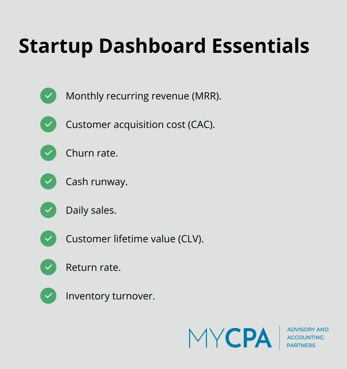 Core SaaS and e-commerce metrics to track weekly for clear execution - Growth planning for startups
