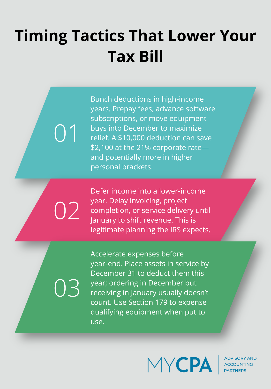 Three tax timing strategies for U.S. small businesses - Tax reduction strategies